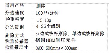 多彩联盟(中国游)官方网站